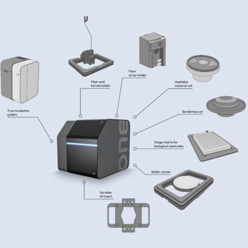 The NanoOne printing system and available accessory upgrades